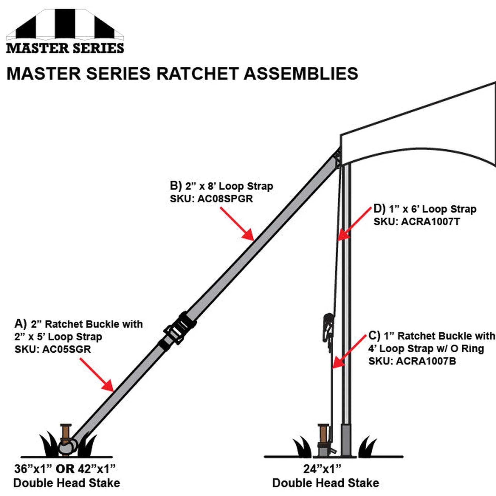 10x130 Master Series Frame Tent