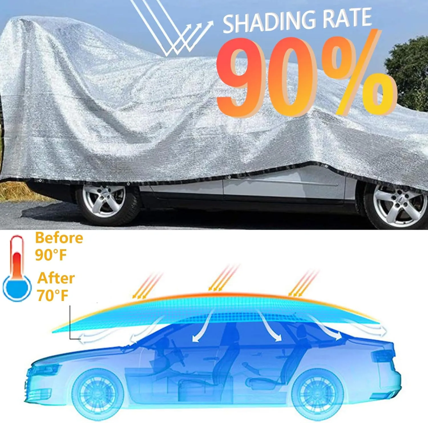 10x20ft 85% Aluminet Shade Cloth Reflective Shade Netting Sun Shade Cover with Grommets for Garden, Car, Chicken Coop, Dog Kennel, Outdoor, Pergola, Patio, Camping, Pet