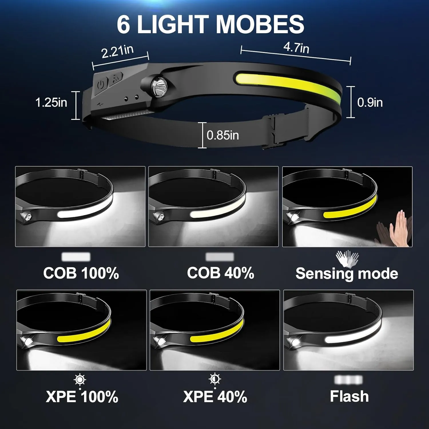 12Pack Headlamp Rechargeable, 1000 Lumen Headlamps for Adults, 230 Angles Wide Beam Headlamp & Spotlight, Motion Sensor, 6 Modes, Lightweight Head Lamps for Camping Running Cycling