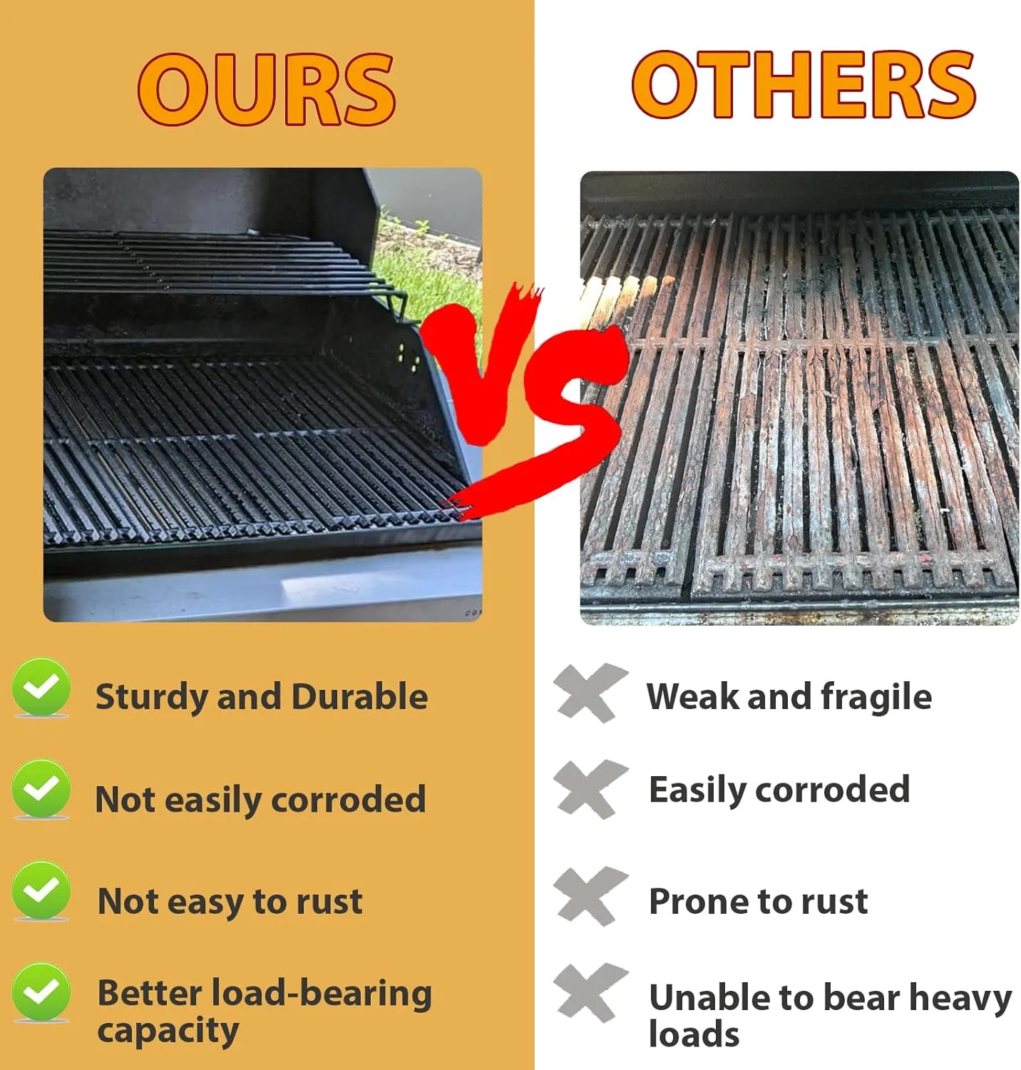 17'' Grill Grates Replacement for G541-0016-W2, G541-0016-W1 Charbroil Commercial TRU-Infrared Grill 463242715 463242716 466242715 463276016 463255020 463257520 463255721 G533-0009-W1 Parts Cast Iron
