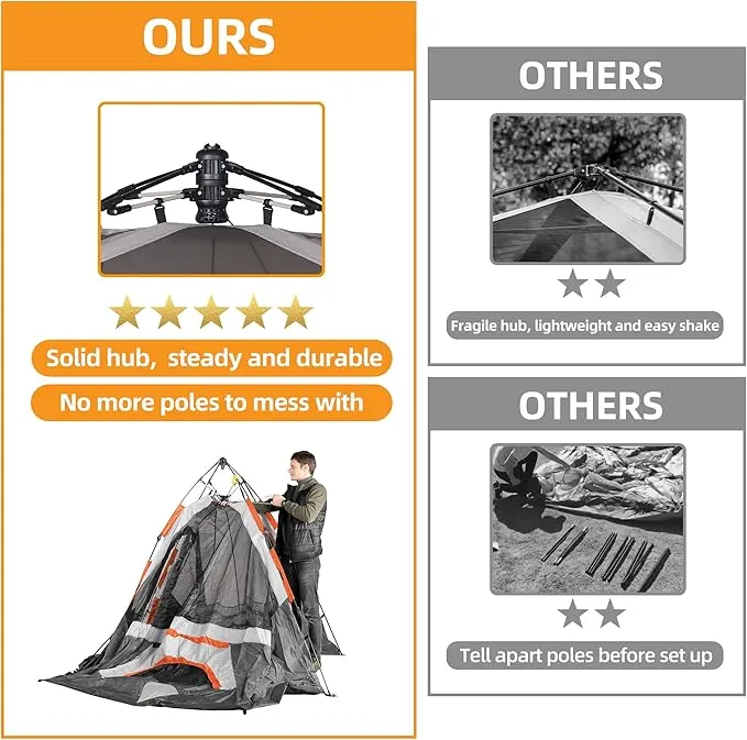 4-6 Person Tent/Instant for Camping Waterproof Family 60 Seconds/Easy Setup Cabin Tent with Top Rainfly, Double Layer, Large Mesh Windows & Mesh Roof,Dome Camping Tent-13.5' x 7'