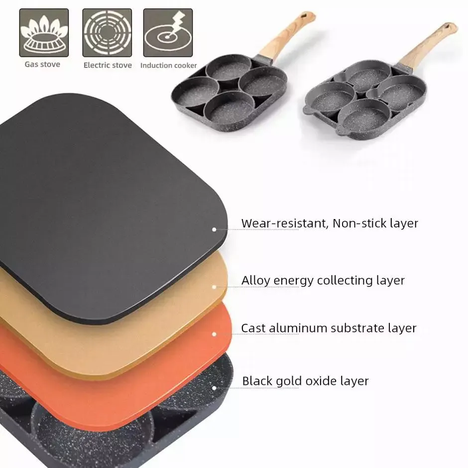 4/7 Hole Omelette Pan