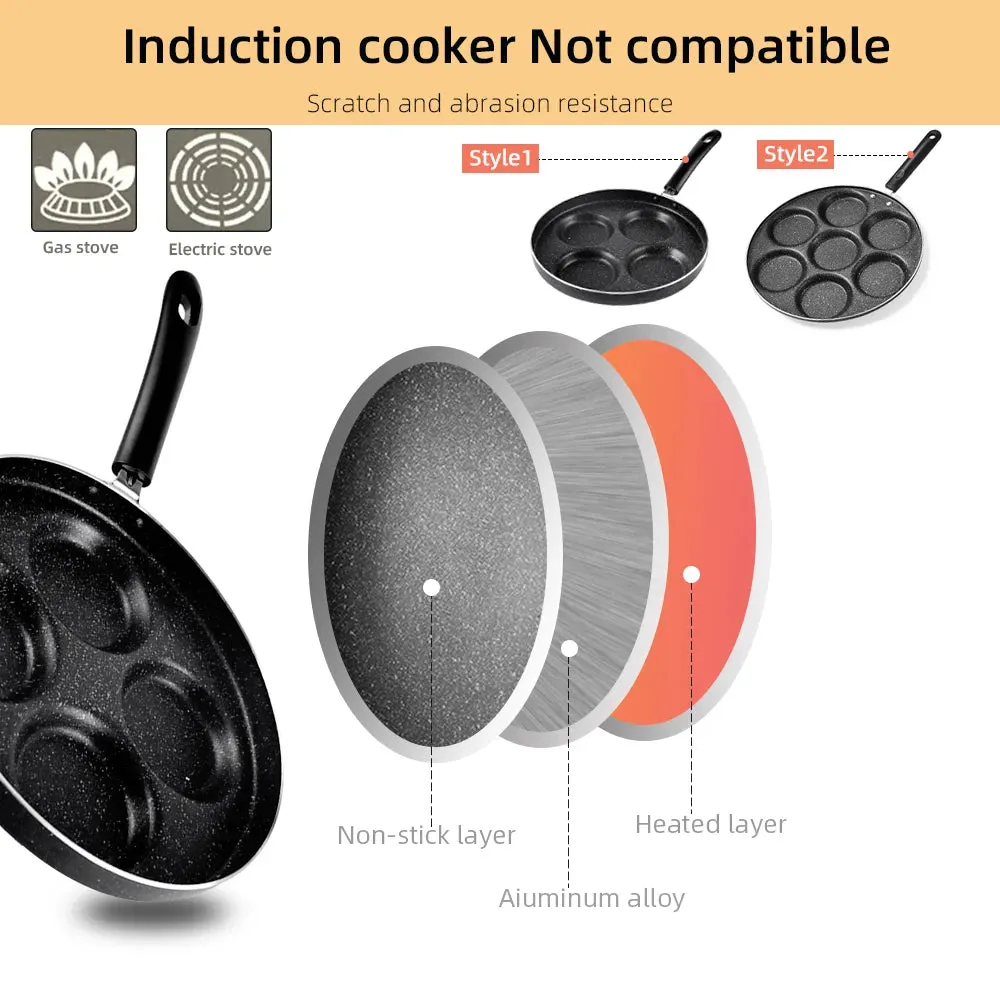 4/7 Hole Omelette Pan