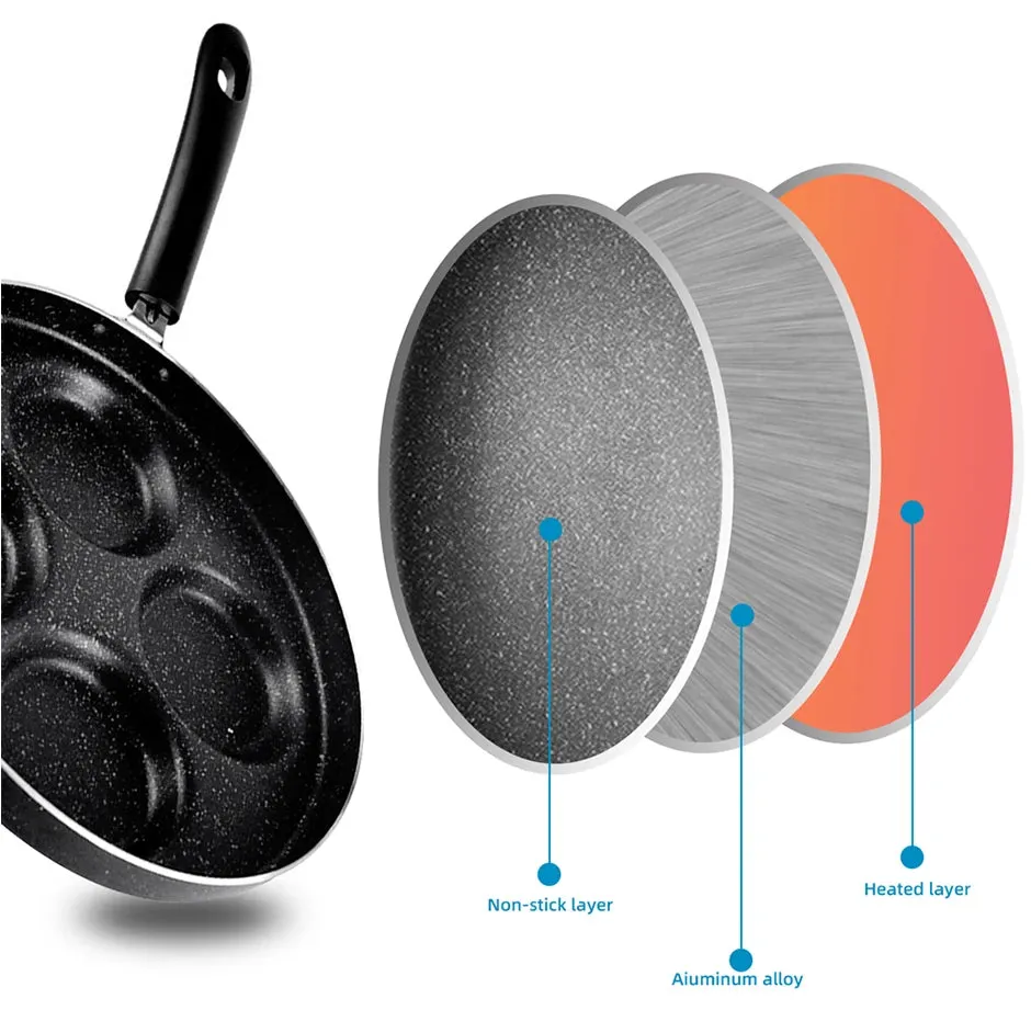 4/7 Hole Omelette Pan