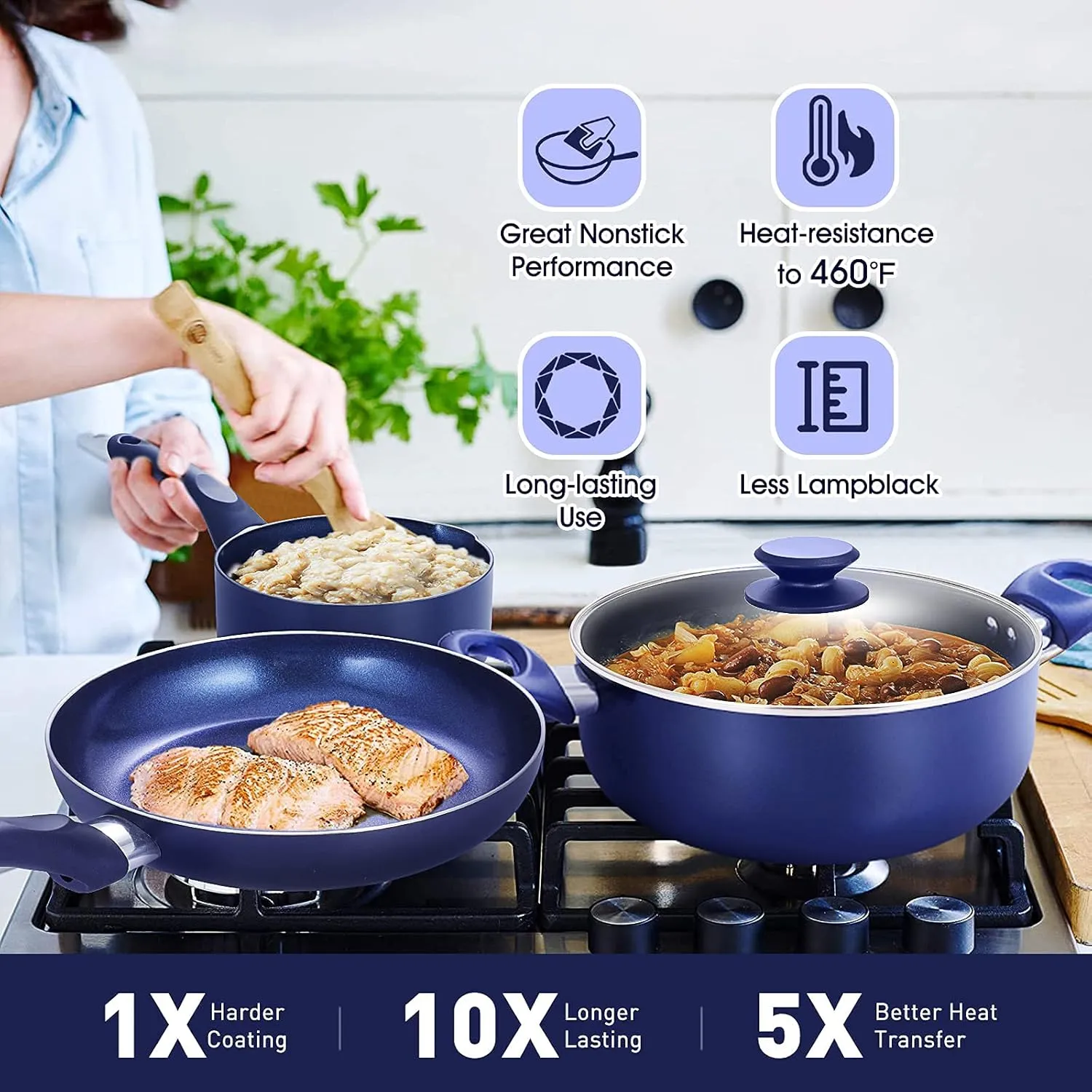 6 Pieces Pots and Pans Set,Aluminum Cookware Set, Nonstick Ceramic Coating, Fry Pan, Stockpot with Lid, Blue