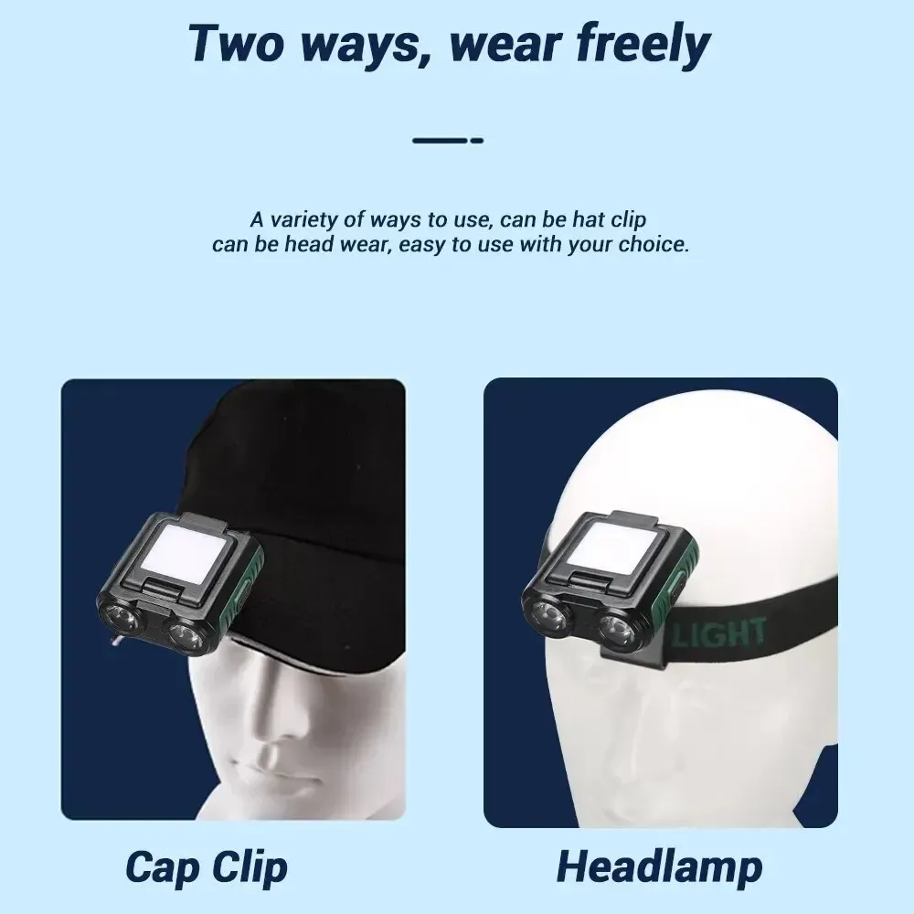 60000lumens 3 Light Source Sensor Clip-on Headlight Bicycle Light Warning Light Flashlight Rotating Owl Headlight Type-c rechargeable