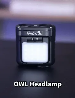 60000lumens 3 Light Source Sensor Clip-on Headlight Bicycle Light Warning Light Flashlight Rotating Owl Headlight Type-c rechargeable