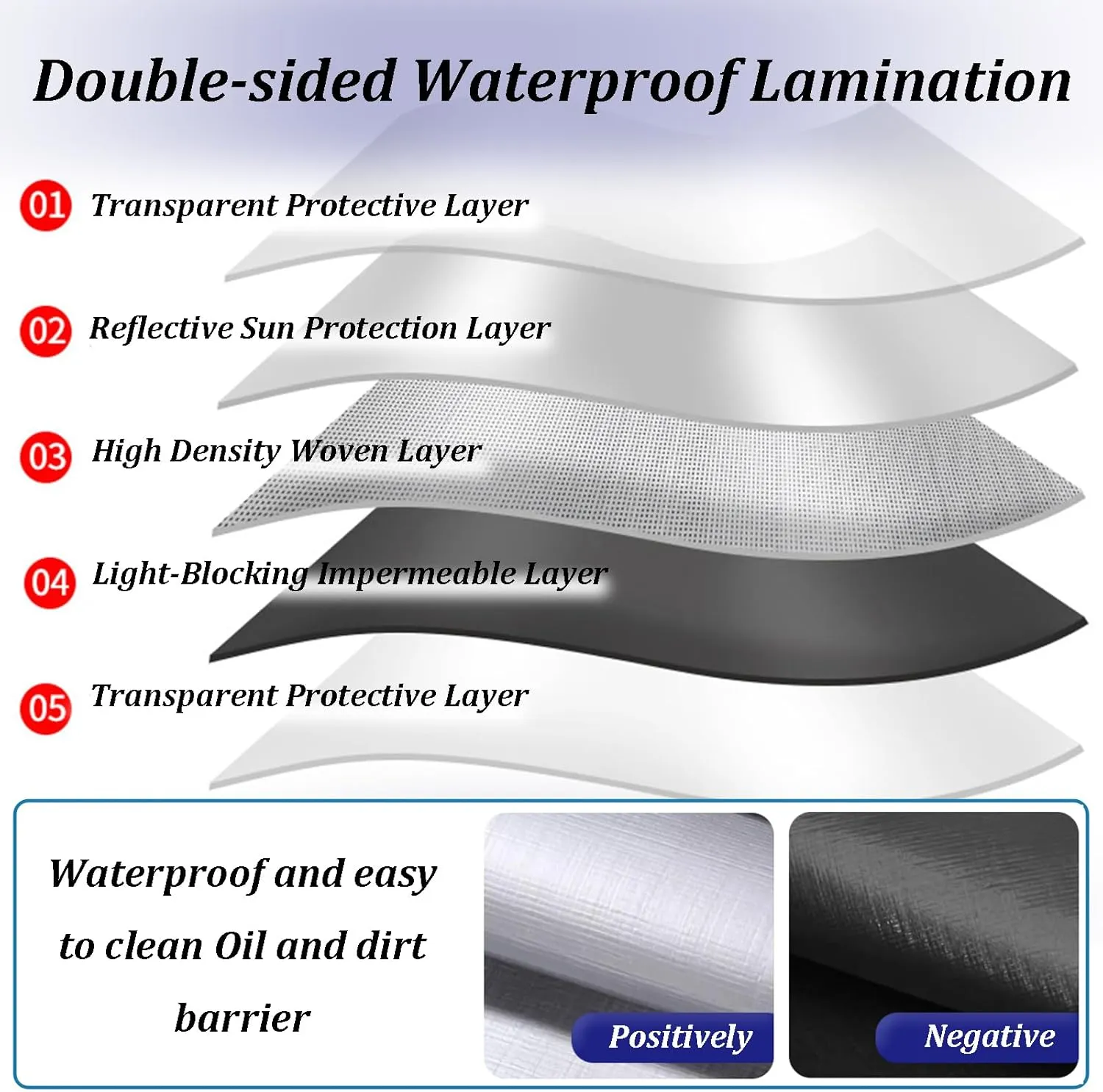 6x10Ft Tarps 16 MIL Poly Canopy Shelter Cover Tarp Reinforced Edges Waterproof UV Resistant, Tear and Color Fade Resistant, for Home, Boats, Cars, Camp, Outdoor Pool Silver Black