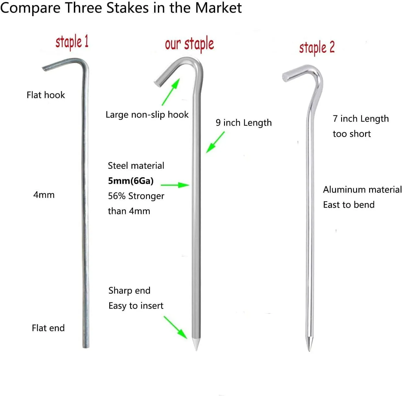 9 inch Galvanized Tent Stakes Metal Tent Pegs, Steel Yard Stakes Tarp Hooks Ground Garden Stakes Tent Spikes, 100 Pack