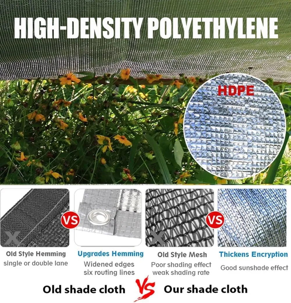 Aluminet Shade Cloth 99%, Durable Sun Shade Cover Mesh Tarp with Grommets Heat Reflective Tarp Sunblock Fabric for Cars, Dog, Plants and Garden Furniture (Size : 4x4m)