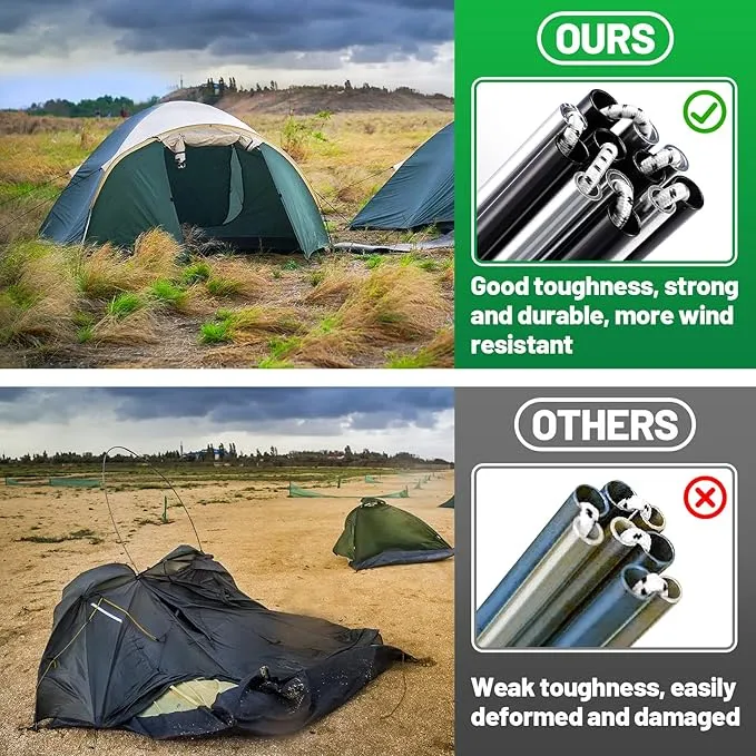 Aluminum Tent Poles Replacement - Pre-Assembled Tent Poles, Fits Both Female and Male Ends - Lightweight Tent Pole Repair Kit for Hiking Camping Backpacking Tent, 14.5FT