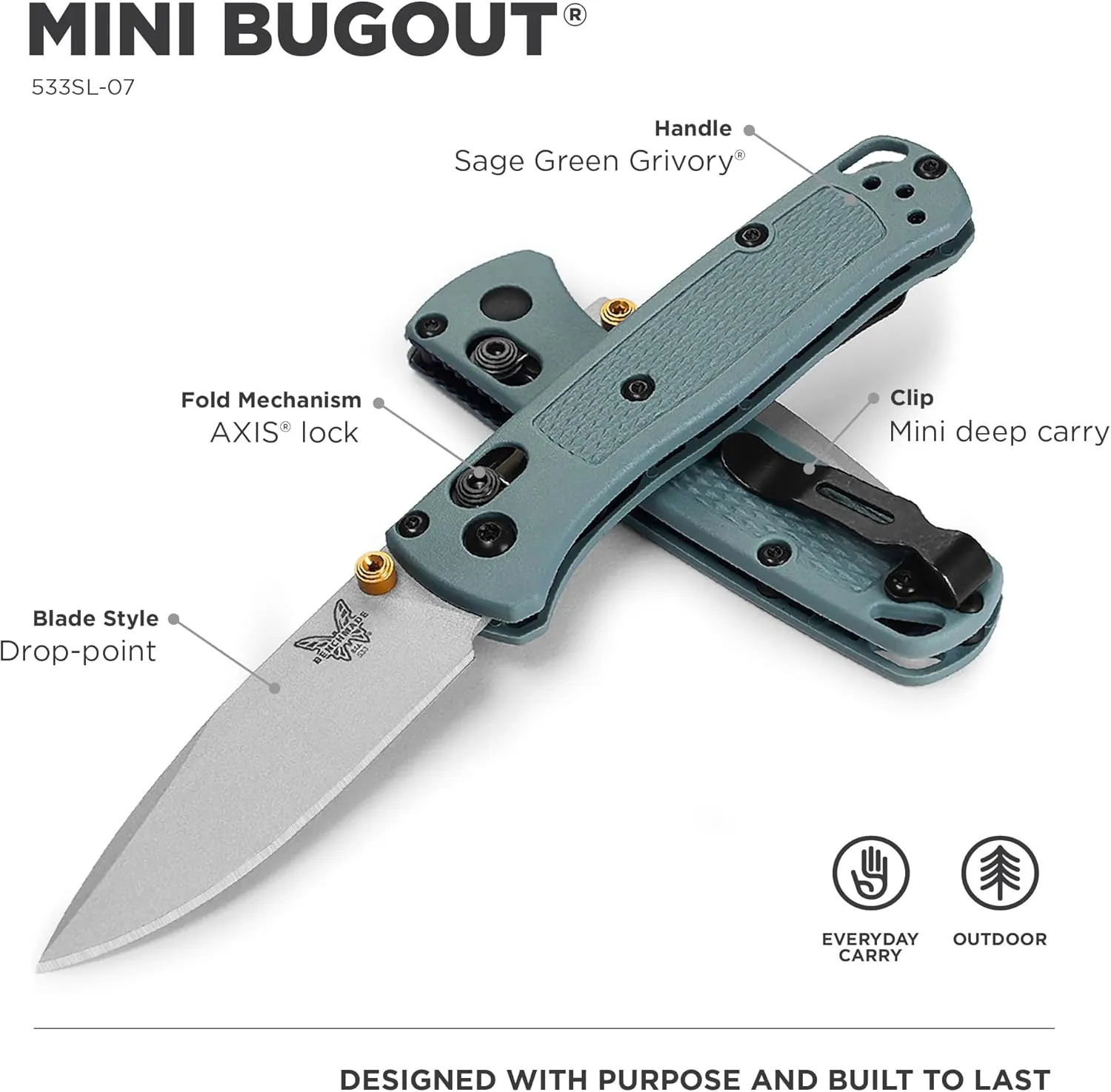 Benchmade - Mini Bugout 533 Folding Knife with Sage Green Grivory Handle (533SL-07)