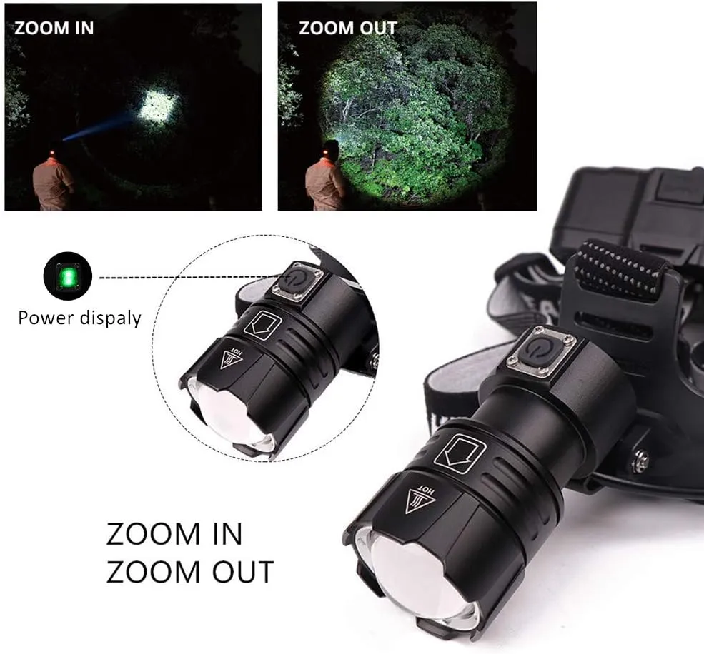 BESTSUN 1000000 Lumen Headlamp Rechargeable, Super Bright High Power Zoomable Brightest LED Headlamps 3 Modes Waterproof Head Light USB Headlight for Camping Hiking