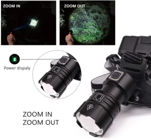 BESTSUN 1000000 Lumen Headlamp Rechargeable, Super Bright High Power Zoomable Brightest LED Headlamps 3 Modes Waterproof Head Light USB Headlight for Camping Hiking