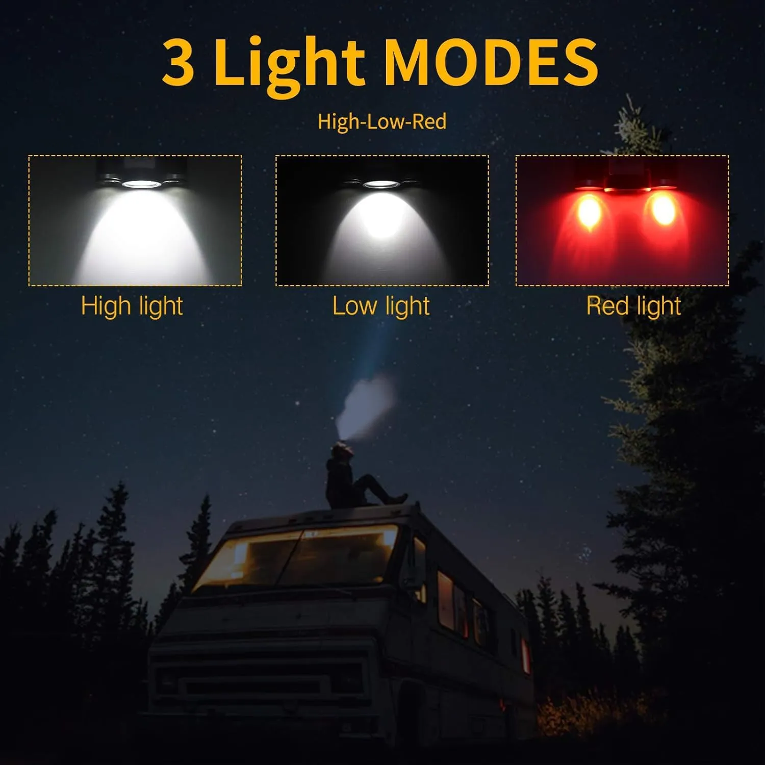BORUIT LED Rechargeable Headlamp with Red and White Light,Super Bright Battery Powered 3 Modes Waterproof Head Lamps with Bike Clip for Hunting Fishing Camping Hiking