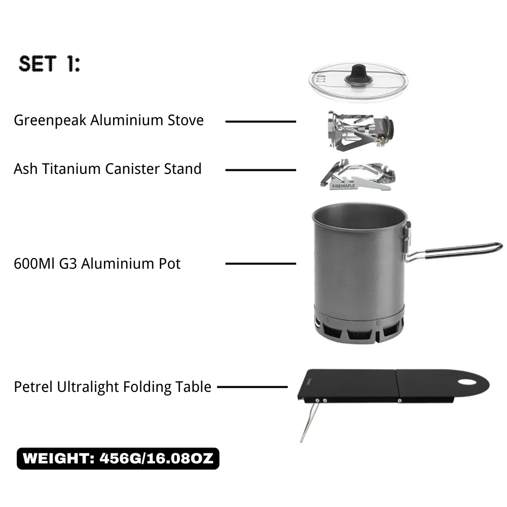 Bundle: Petrel set   Petrel table