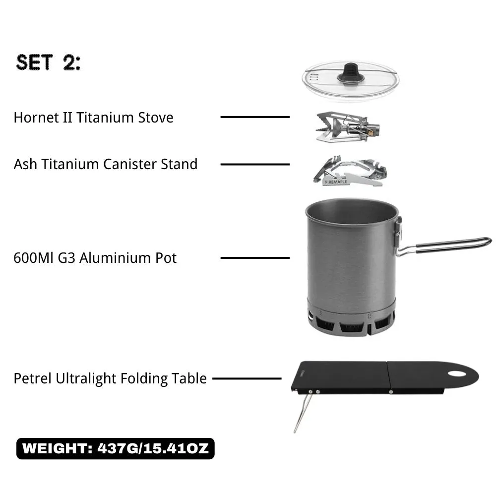 Bundle: Petrel set   Petrel table