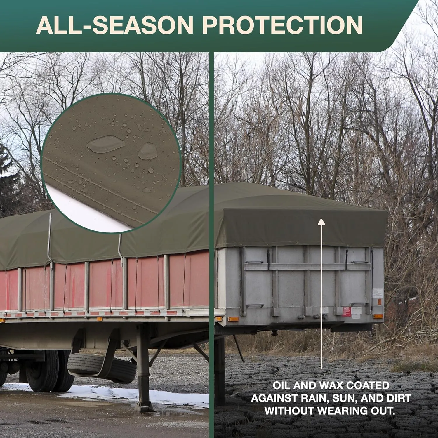 CCS Waterproof Canvas Tarp Cover – Heavy Duty Duck Cloth, Waxed Canvas Tarpaulin with Rustproof Brass Grommets for Camping, Construction, Equipment & Outdoor Use (Olive Drab, 6x8 Ft)