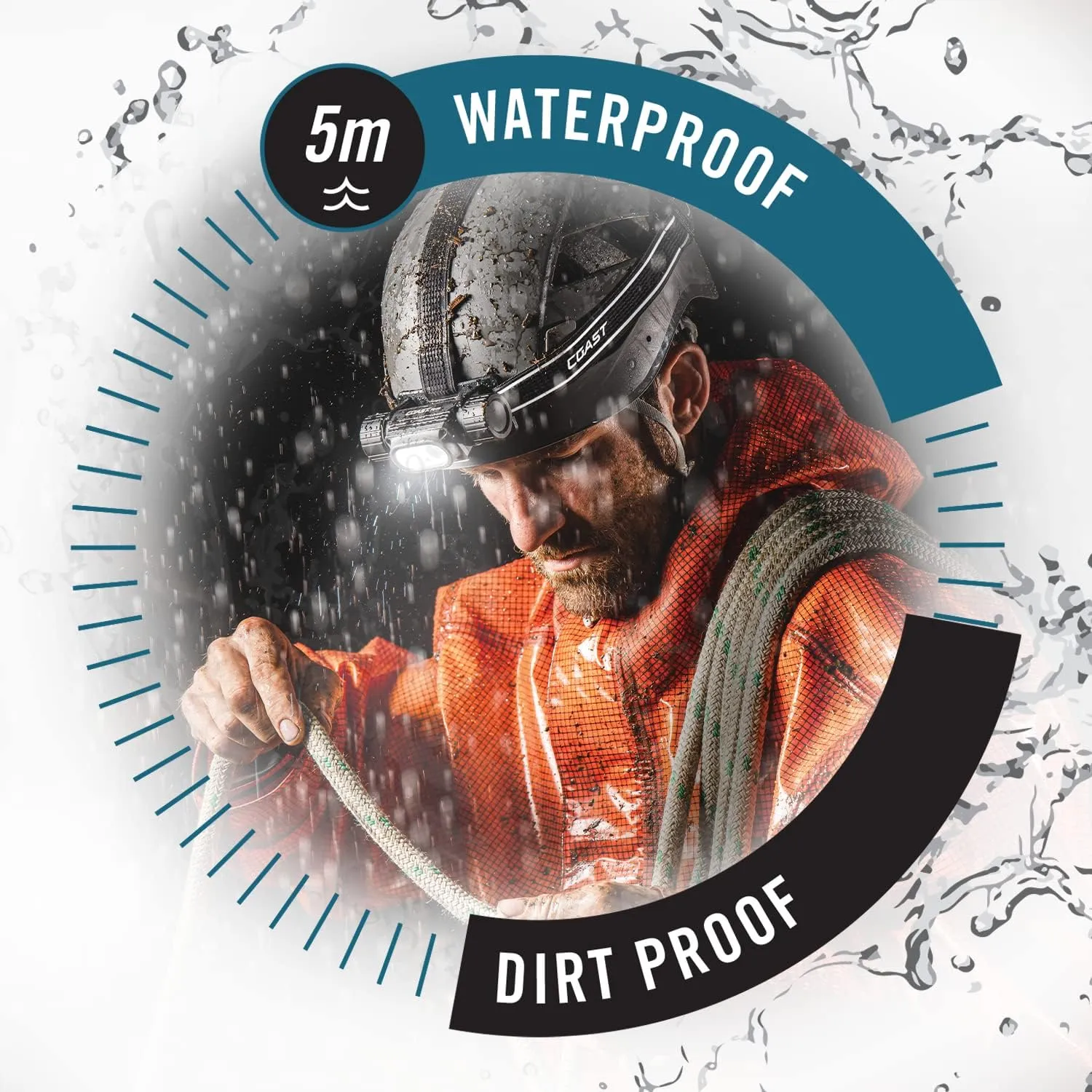 Coast WPH34R 2000 Lumen Waterproof Ultra Bright IP68 USB Rechargeable-Dual Power Head & XPH34R 2075 Lumen USB-C Rechargeable-Dual Power LED Headlamp withPURE Beam® Twist Focus™ and Magnetic