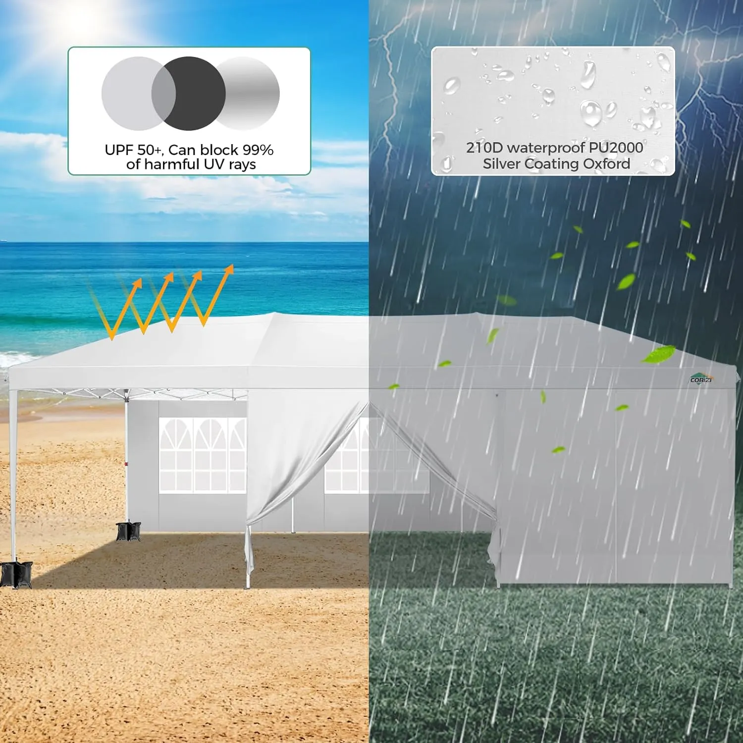 COBIZI 10x30 Canopy Party Tent with 8 Walls 10x30 Pop Up Tent for Parties Waterproof UPF 50  Outdoor Commercial Event Tent for Party Backyard Gazebo Canopy with Sidewalls & Sandbags(White,10x30ft.