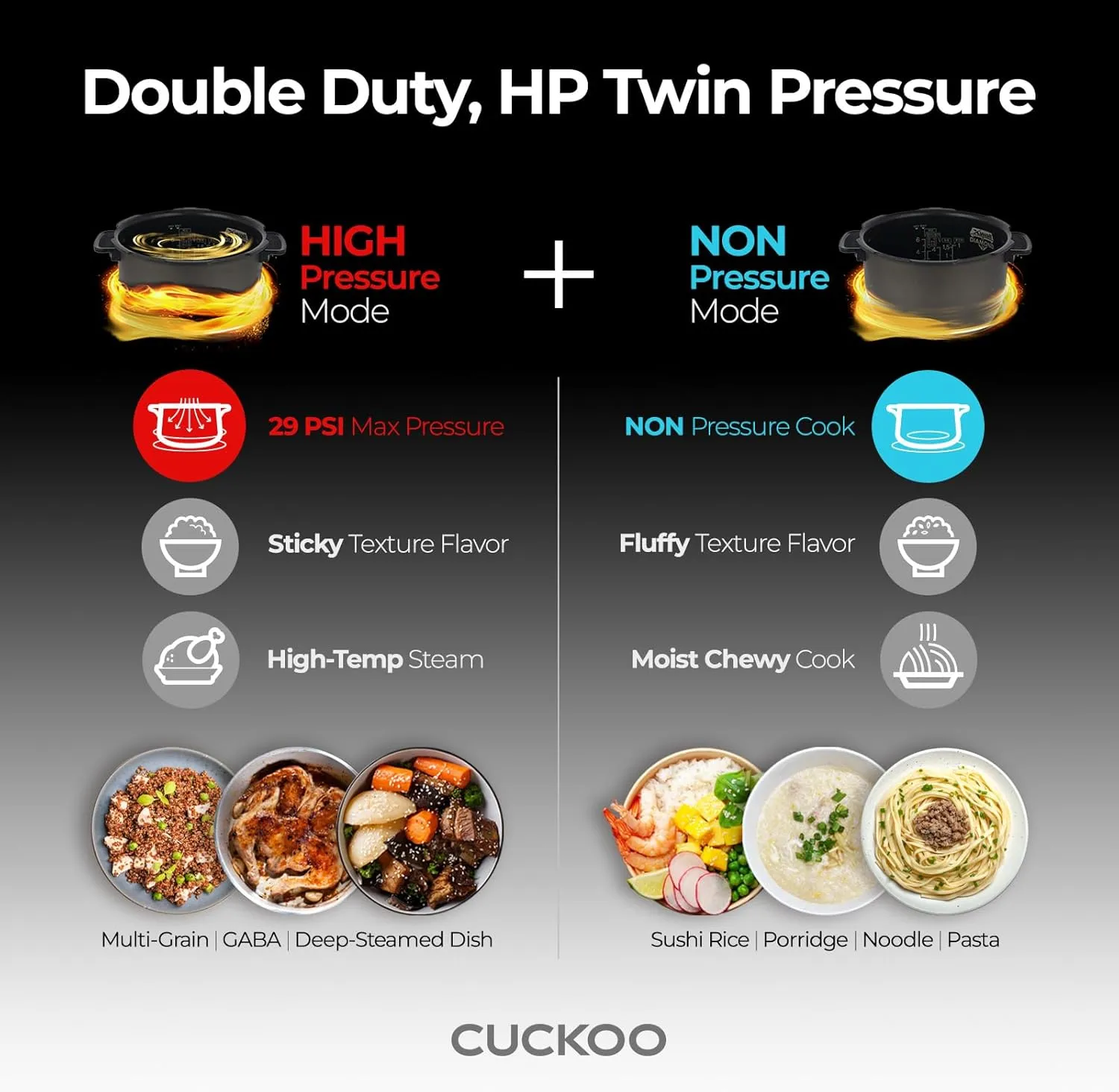 CUCKOO CRP-ST0609FG 6-Cup (Uncooked) / 12-Cup (Cooked) Twin Pressure Rice Cooker & Warmer with Nonstick Inner Pot, 16 Menu Options, 3 Voice Guide, Auto Clean (Gray)