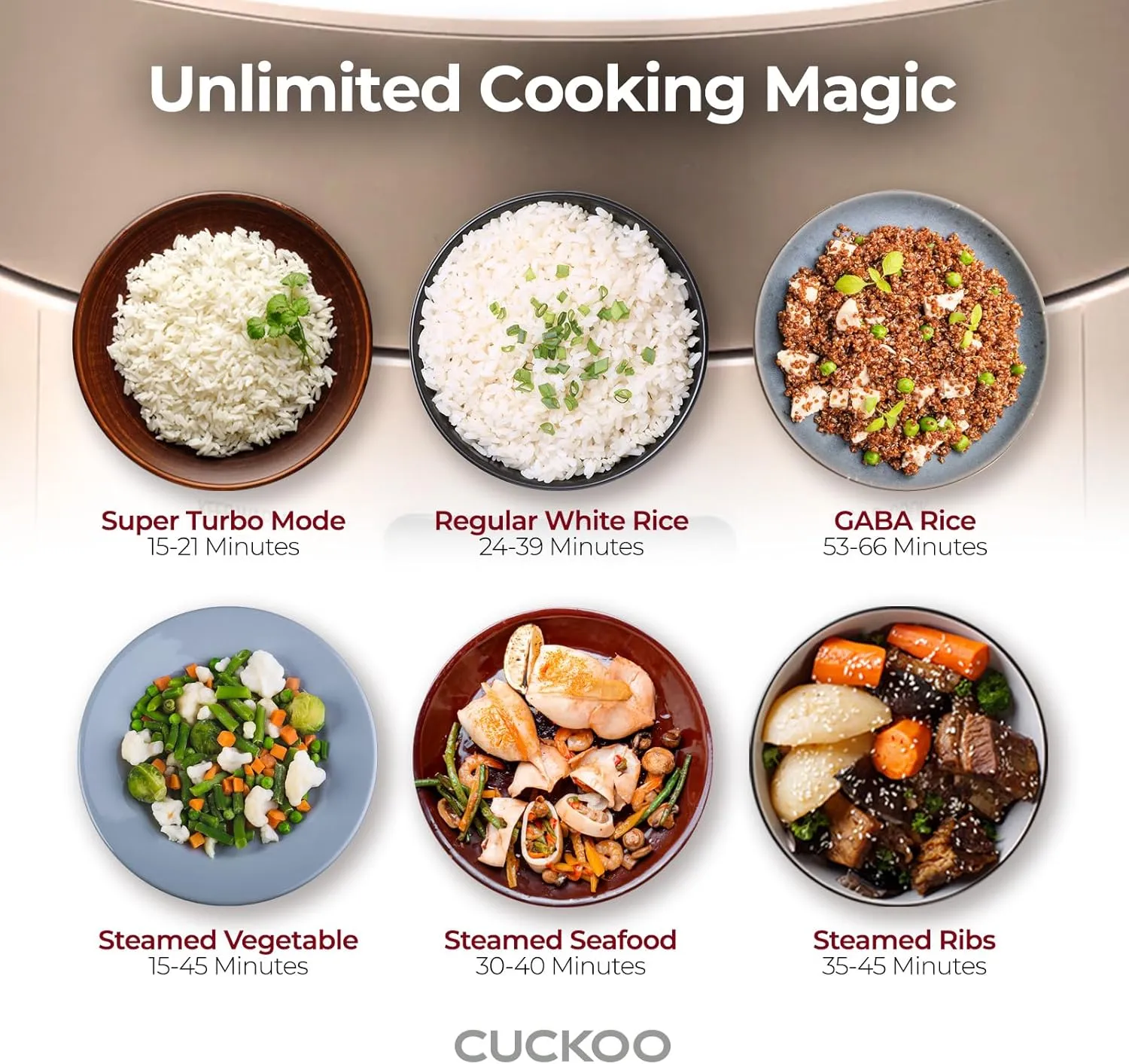CUCKOO CRP-ST0609FG 6-Cup (Uncooked) / 12-Cup (Cooked) Twin Pressure Rice Cooker & Warmer with Nonstick Inner Pot, 16 Menu Options, 3 Voice Guide, Auto Clean (Gray)