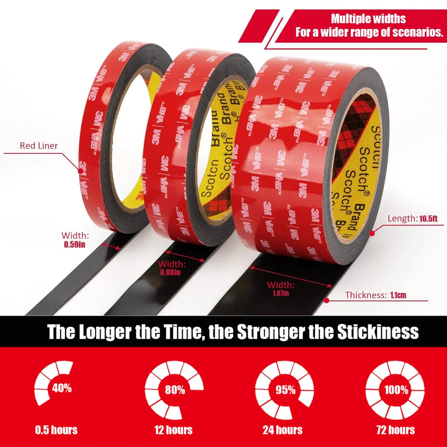Double Sided Tape Heavy Duty, Waterproof Mounting Foam Tape, 16.5ft Length, 1.57in Width, High Temperature Resistant Adhesive Tape for Car, LED Strip Light, Office Decor, Made of 3M VHB Tape.