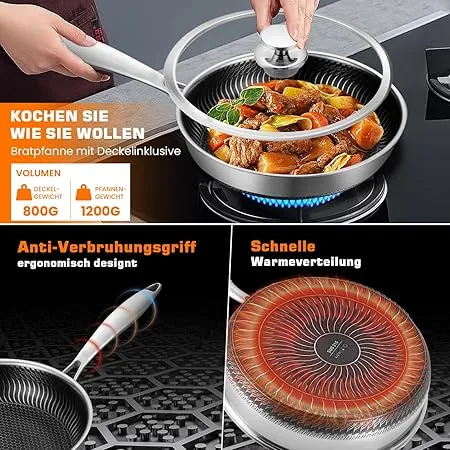 Dual Sided Kitchen Honeycomb Lazer Frypan With Lid