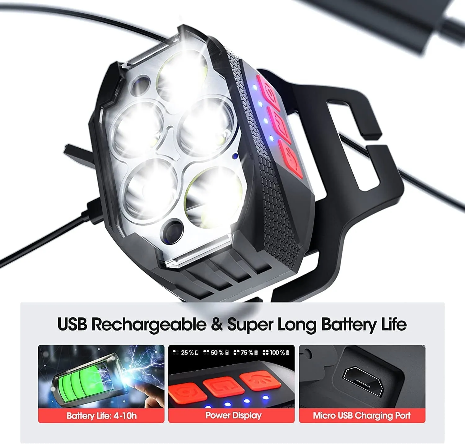 EASYMAXX LED Headlamp Rechargeable, 1100Lumen Bright Motion Sensor Head lamp Flashlight with Red Light, 12 Modes Waterproof Headlight