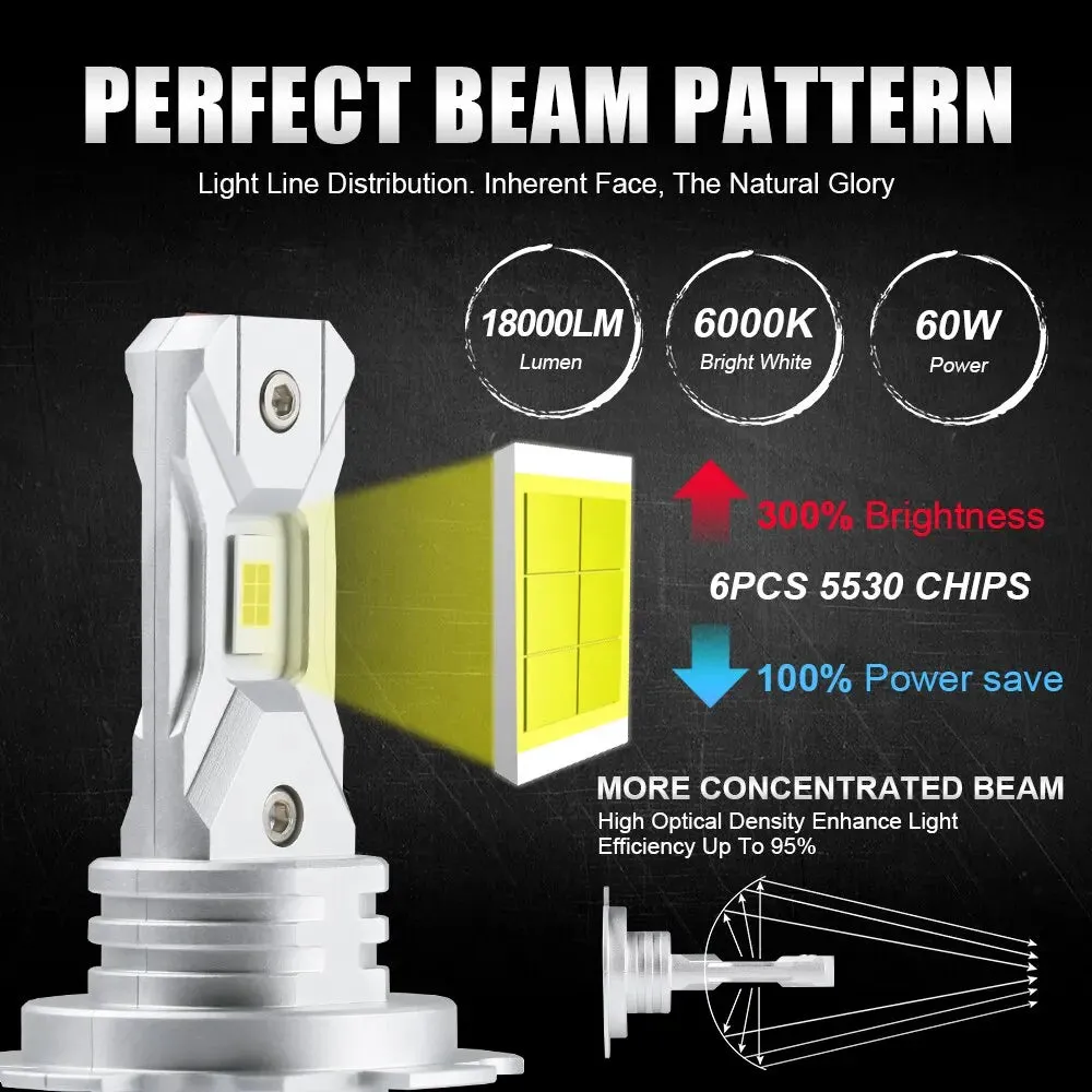 Fanless H7 LED Headlight Bulbs 1:1 Mini Size 18000LM 6000K Wireless 12V CSP Chips