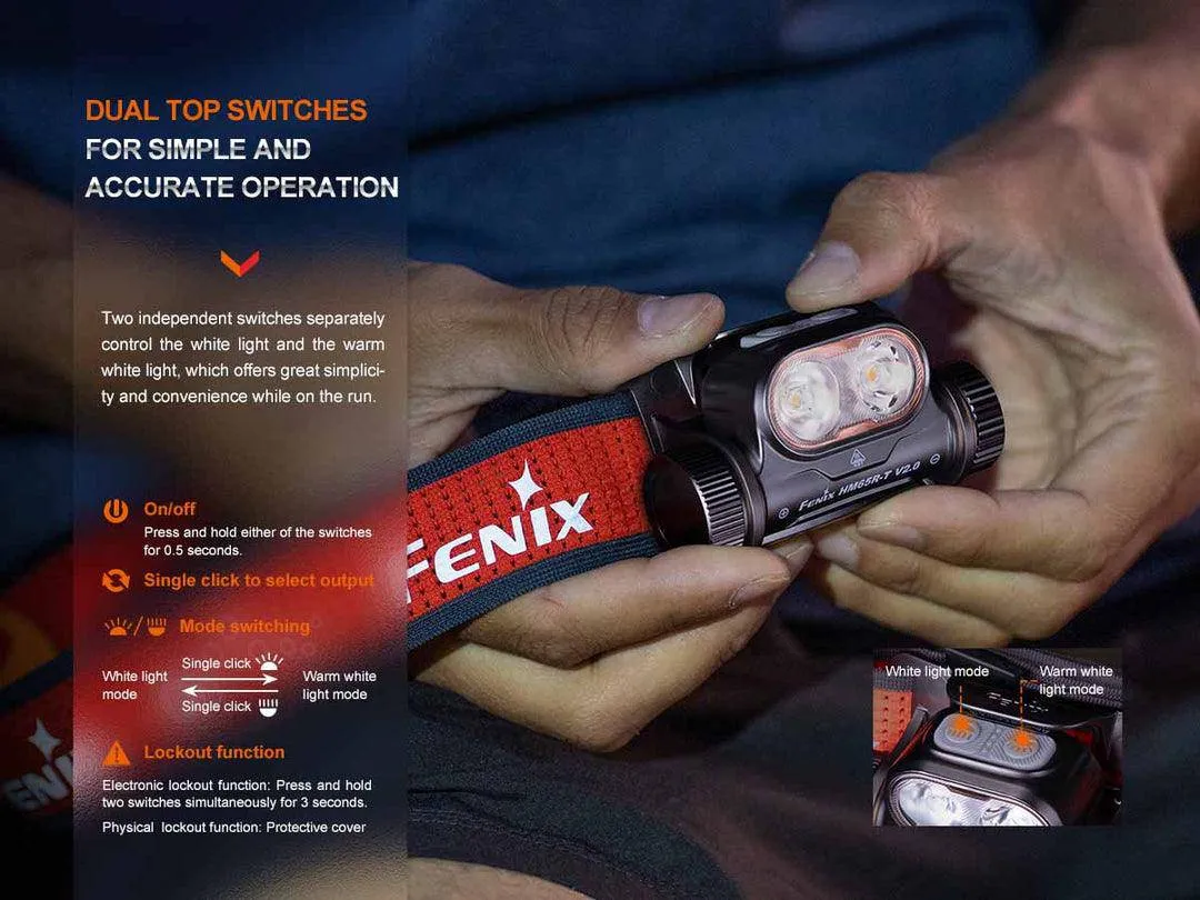 Fenix HM65R-T V2 - Rechargeable Headlamp