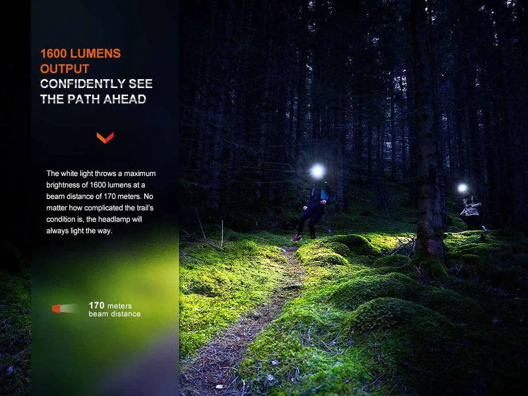 Fenix HM65R-T V2 - Rechargeable Headlamp