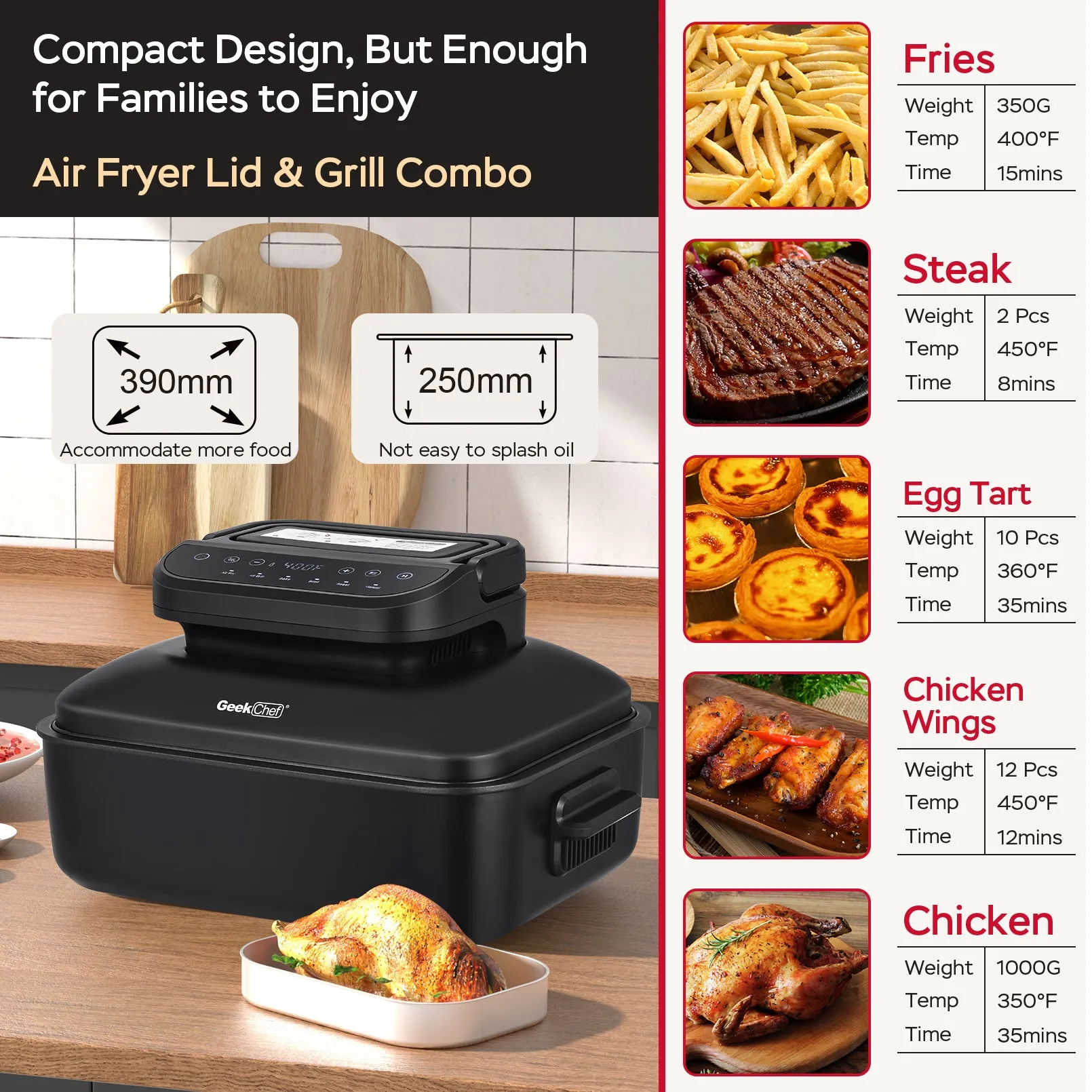 Geek Chef 7 In1 Smokeless Electric Indoor Grill With Air Fry,