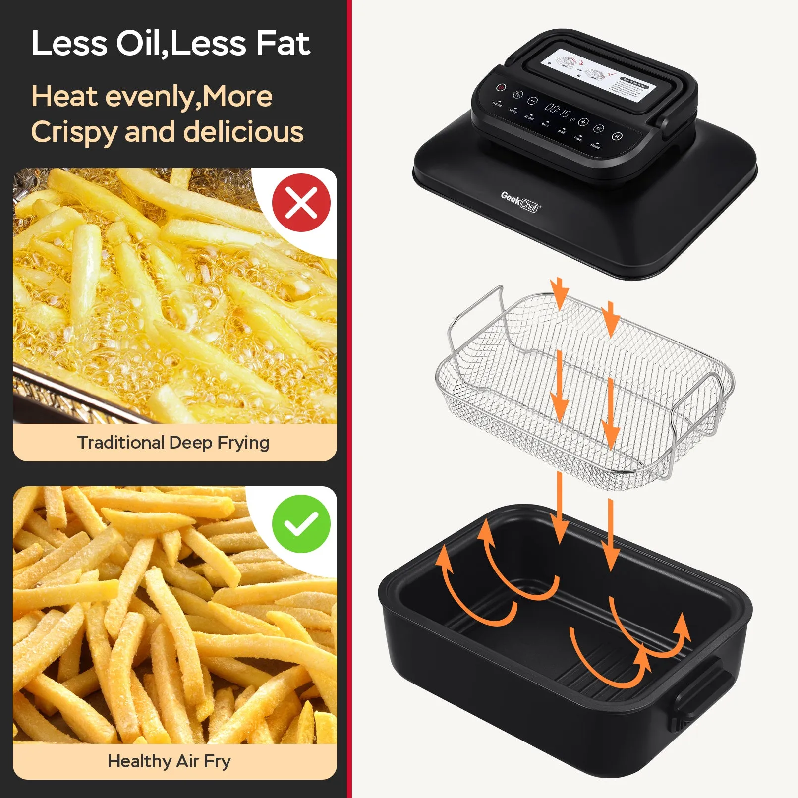 Geek Chef 7 In1 Smokeless Electric Indoor Grill With Air Fry,