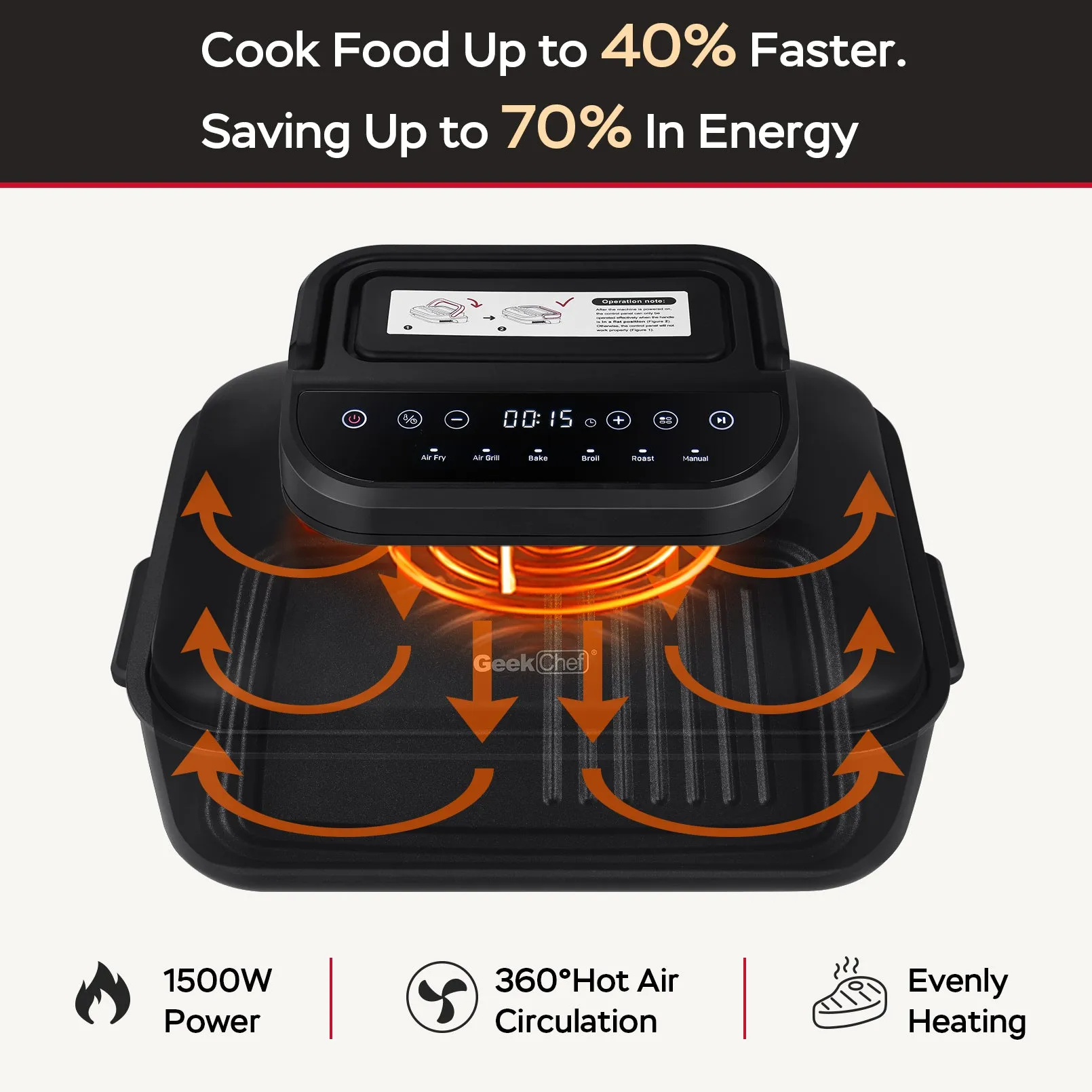 Geek Chef 7 In1 Smokeless Electric Indoor Grill With Air Fry,