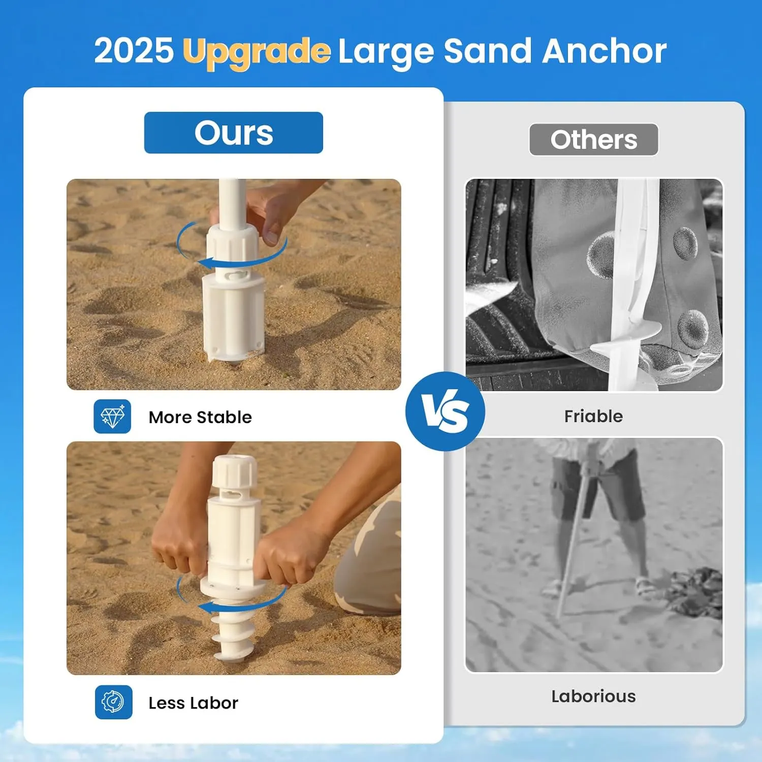 Grandekor UPF 50  6'×6' Beach Cabana with Sand Anchor Sidewall Hanging Hook Portable for Family Beach Trips Outdoor Shade Shelte