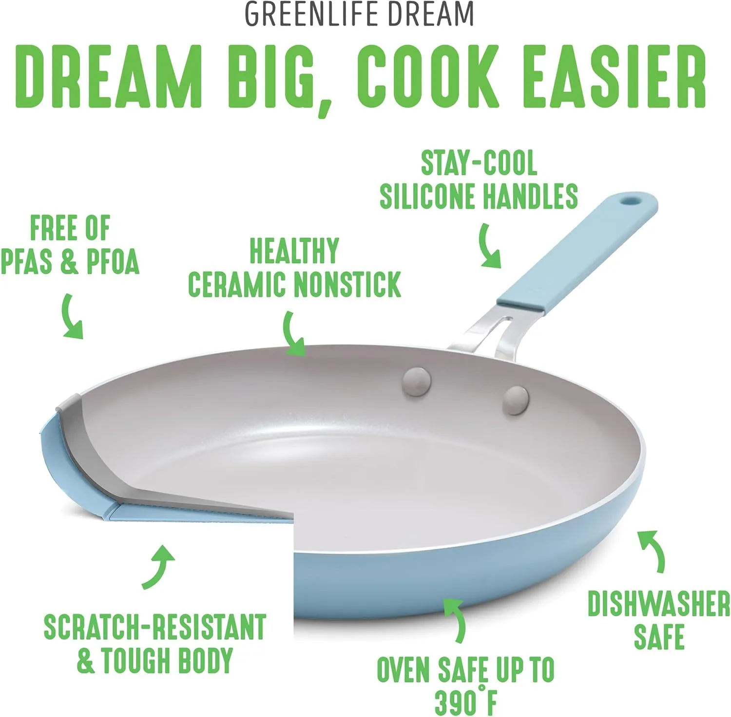 GreenLife 8" & 10" Healthy Ceramic Nonstick Frying Pan Set, PFAS-Free, PFOA-Free, Dishwasher & Oven Safe, Stay-Cool Handles, Durable Body, Versatile Cooking, Easy Clean, Dream, Blue Haze