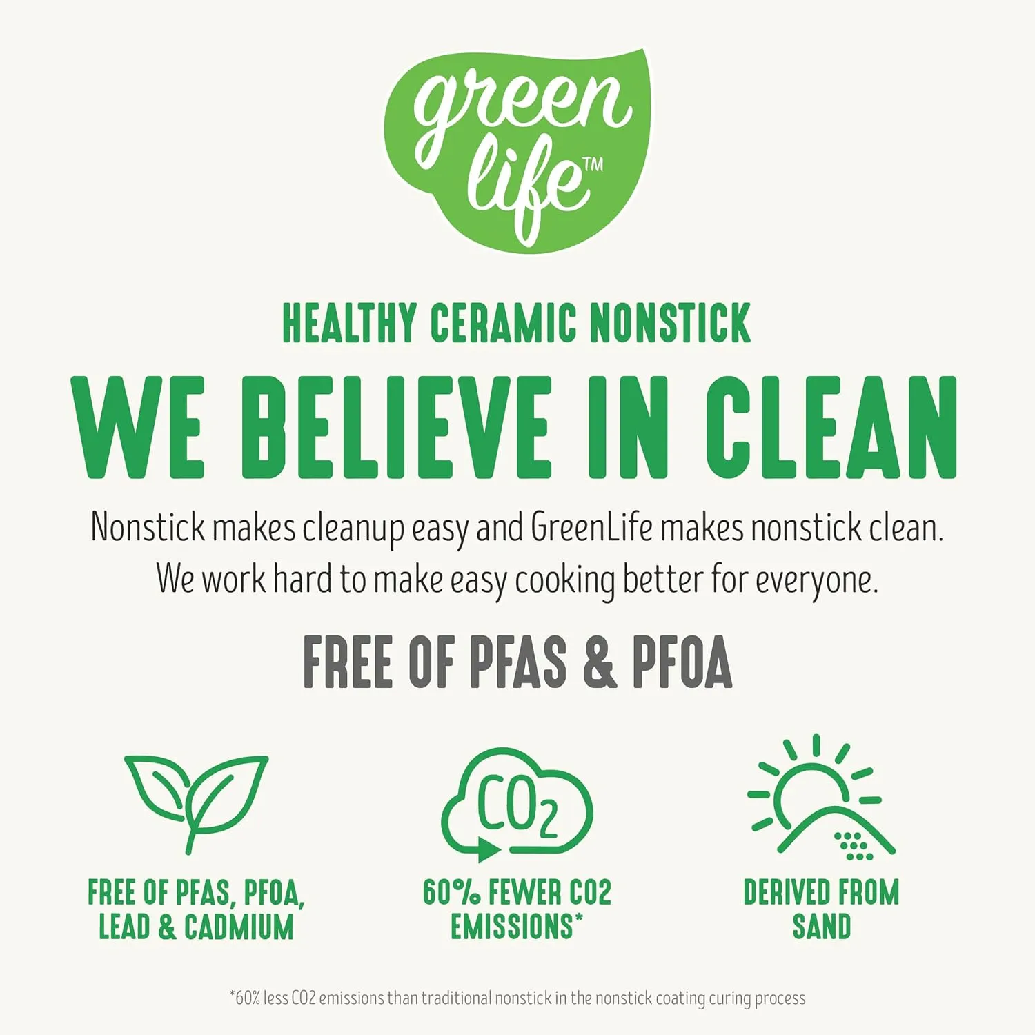 GreenLife Arte 5.1QT 12” Wok, Healthy Ceramic Nonstick, Induction Suitable, Non Toxic PFAS & PFOA-Free, All in One Multi-Purpose Cooking, Fry, Boil, Stay Cool Handles, Dishwasher Safe, Sage Green