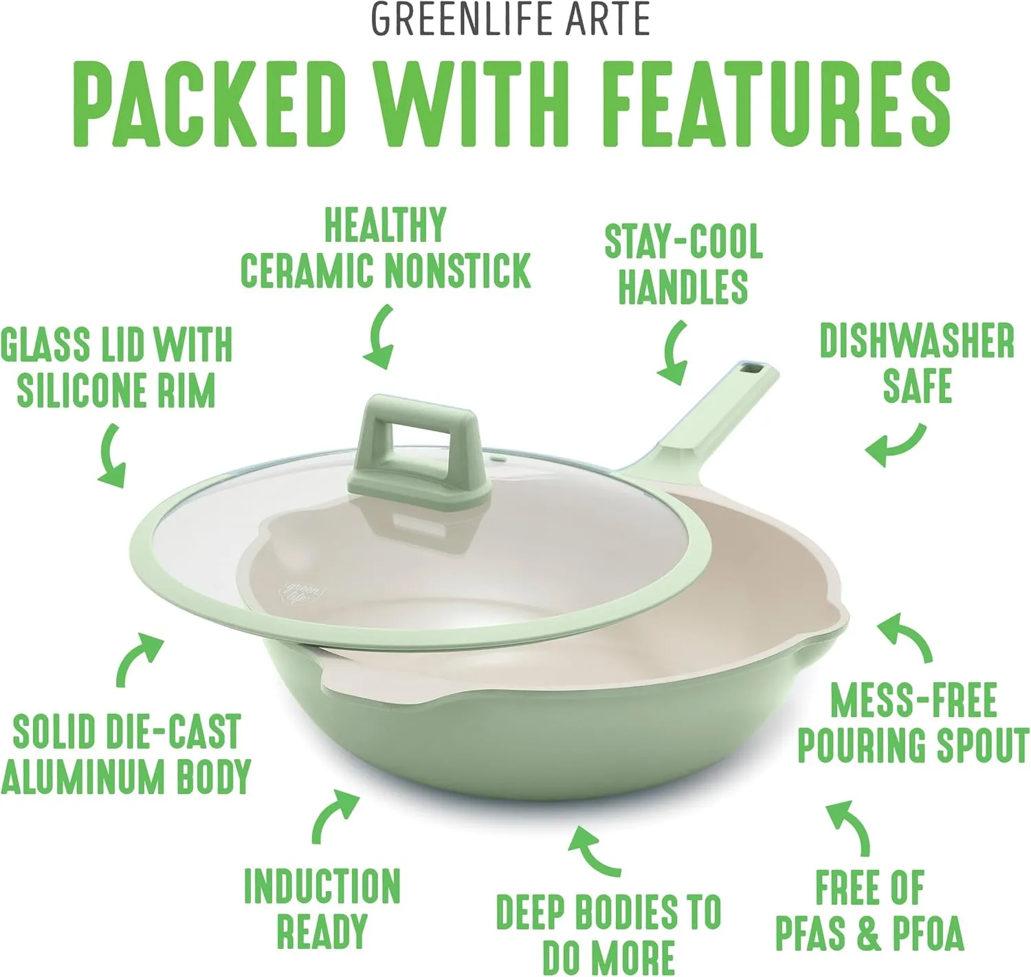 GreenLife Arte 5.1QT 12” Wok, Healthy Ceramic Nonstick, Induction Suitable, Non Toxic PFAS & PFOA-Free, All in One Multi-Purpose Cooking, Fry, Boil, Stay Cool Handles, Dishwasher Safe, Sage Green