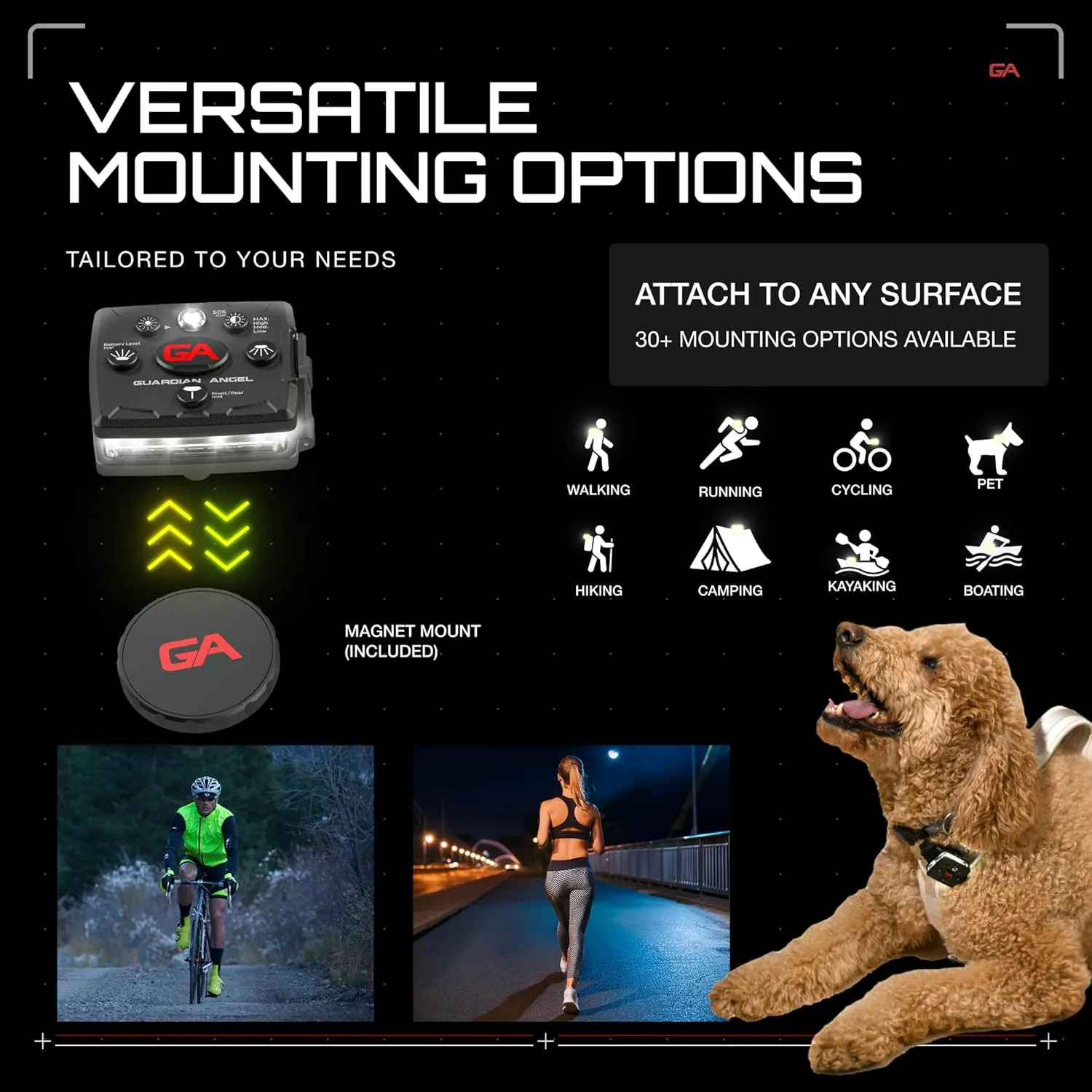 Guardian Angel Micro Series Safety Lights, Beacon Device (Green Front & Green Rear) | Rechargeable, Magnetic & Hands-Free Wearable LED Light for Dog Walking, Cycling, Camping & Kayaking