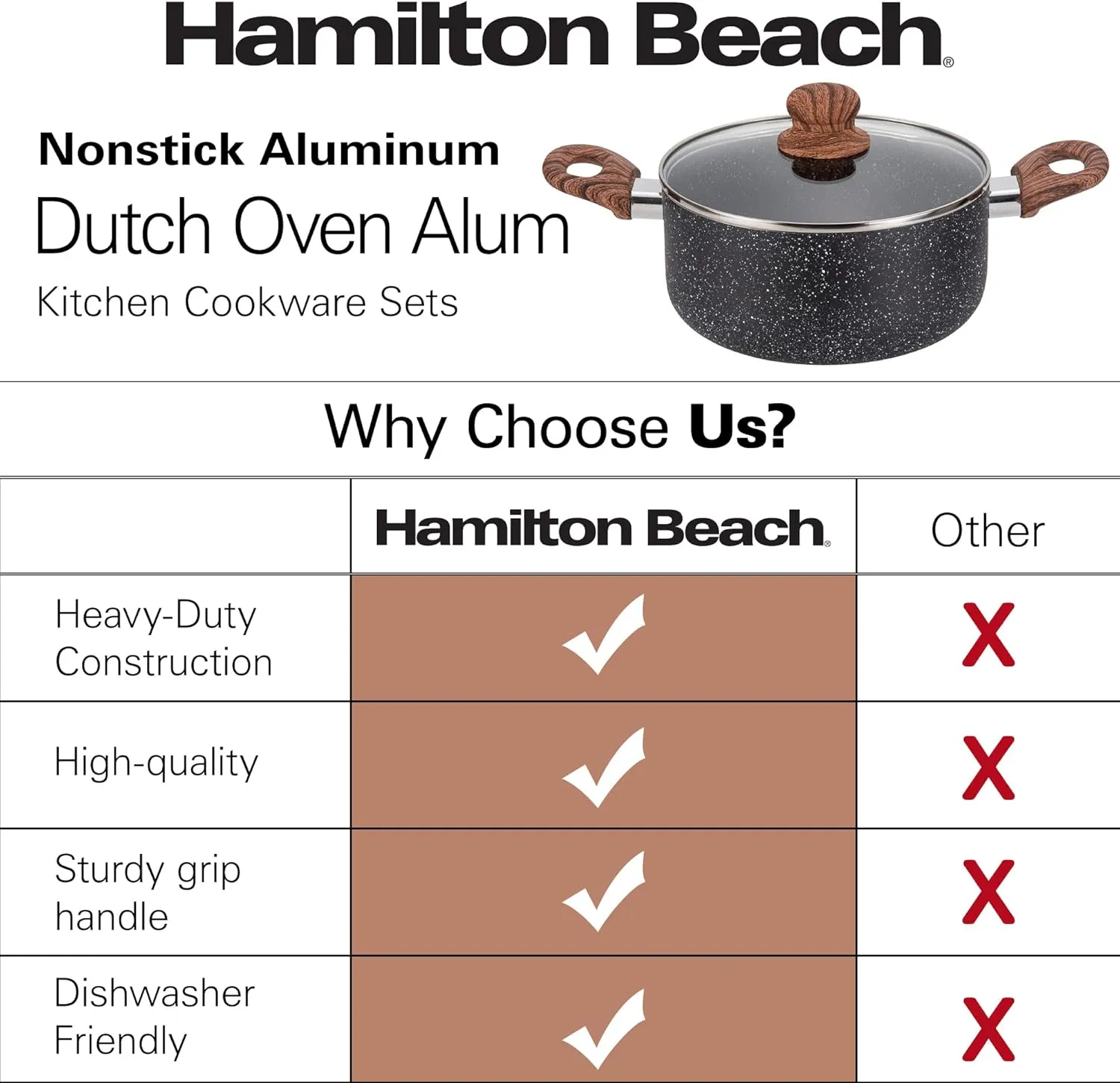 Hamilton Beach 5 Quart Nonstick Marble Coating Even Heating Round Dutch Oven Pot with Glass Lid and Wooden Like Soft Touch Handle, Dutch Oven Pot, Braising, Roasting