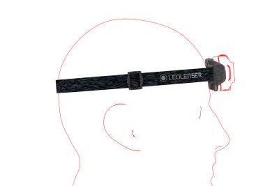 Headlamp HF4R Core