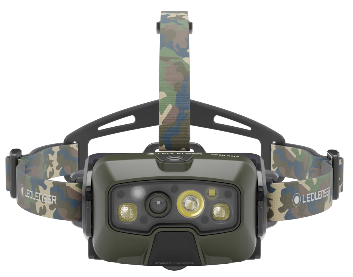 Headlamp HF8R Core
