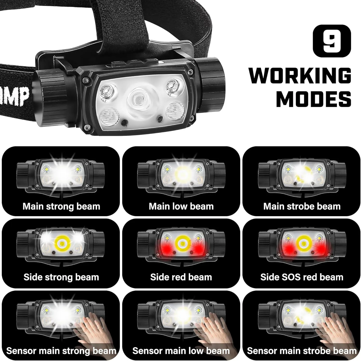 Headlamp Rechargeable, 2000 Lumen Motion Sensor LED Head Lamp with Red Light for Adults, 4000 mAh Battery Powered Super Bright USB C Hard Hat Headlight Forehead for Camping Hunting Hiking Running
