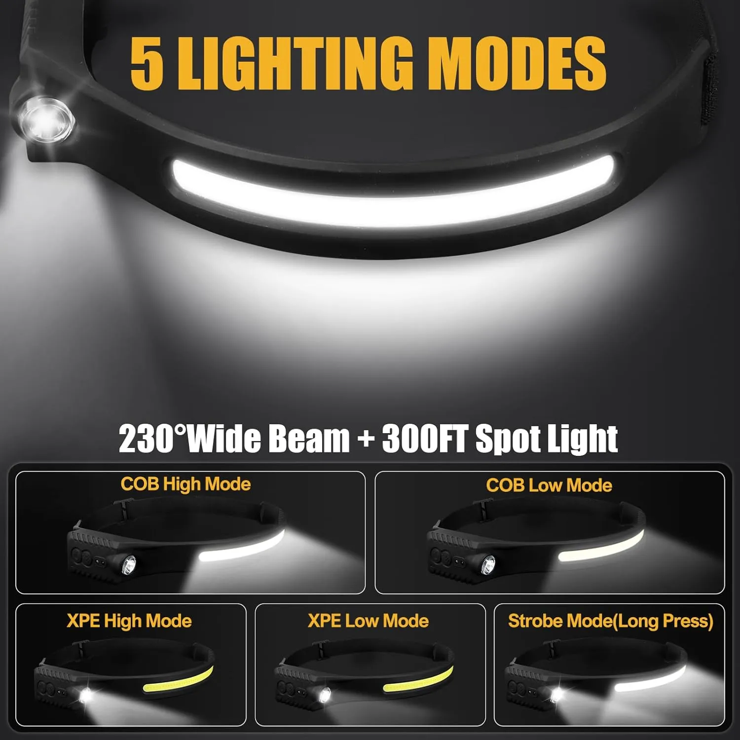 Headlamp Rechargeable 3-pcs, 230° Wide Beam,LED Head lamp with Motion Sensor, 5 Modes IPX4 Waterproof Headlamps for Adults, Head Lights for Forehead Camping Running Fishing and Outdoor Activities