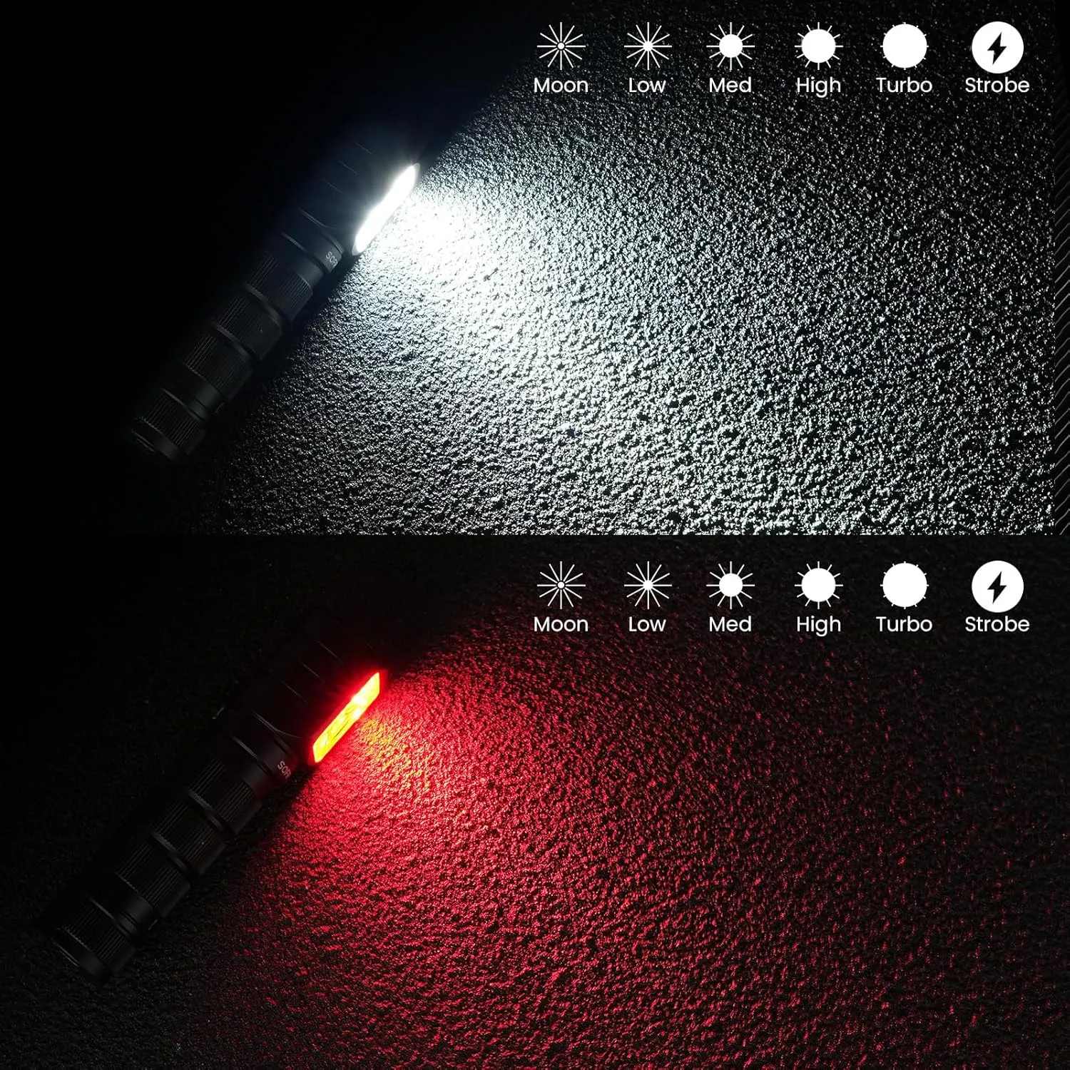 Headlamp Rechargeable with Red Light - Sofirn HS42 Headlamps for Adults, 2100 Lumens Head Lamp Super Bright, Led Right Angle Flashlight with Magnetic Base, Camping Head Light for Mechanic, Hunting