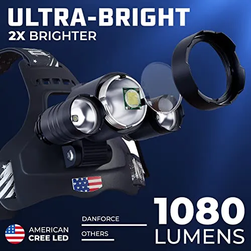 Headlamp,USB Rechargeable LED Head Lamp,Ultra Bright CREE 1080 Lumen Headlamp Flashlight   Red Light