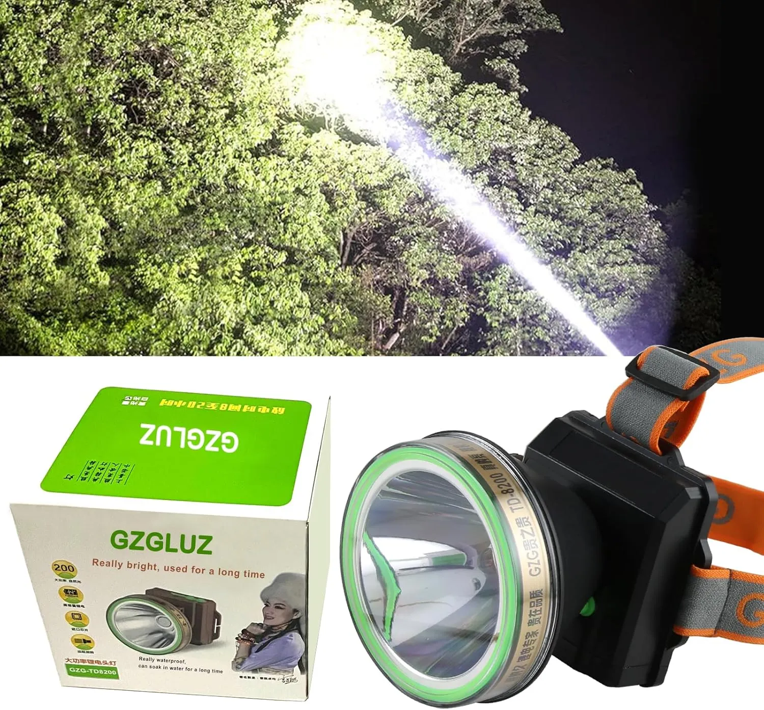 High Power 10W LED Headlamp Rechargeable 4 Modes Waterproof Outdoor Hunting 10,0000 High Lumen Portable Head Lamp for Fishing Camping Hiking