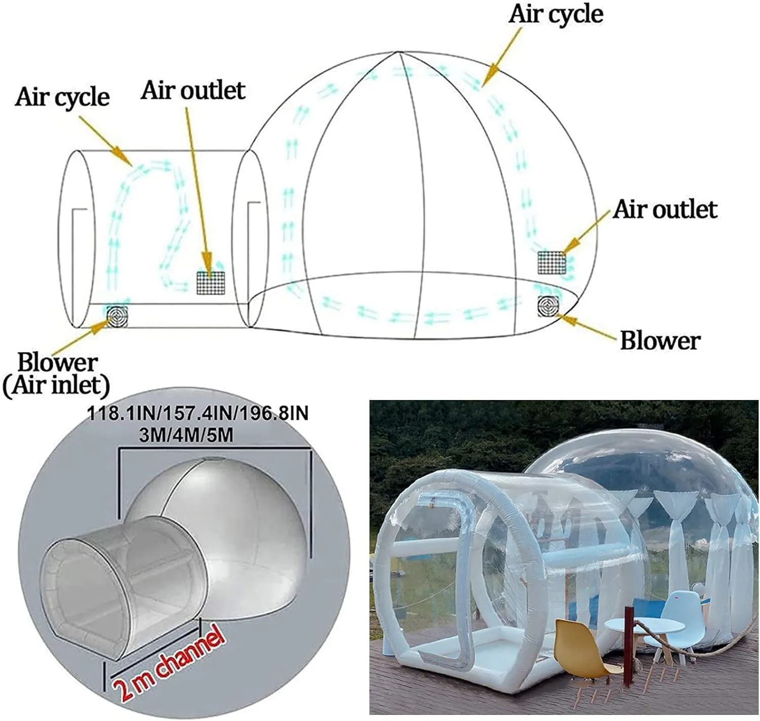 Inflatable Clear Bubble Tent - 360 Panoramic Dome Tent, 5m/16ft, Perfect for Camping, Outdoor Events, Festivals