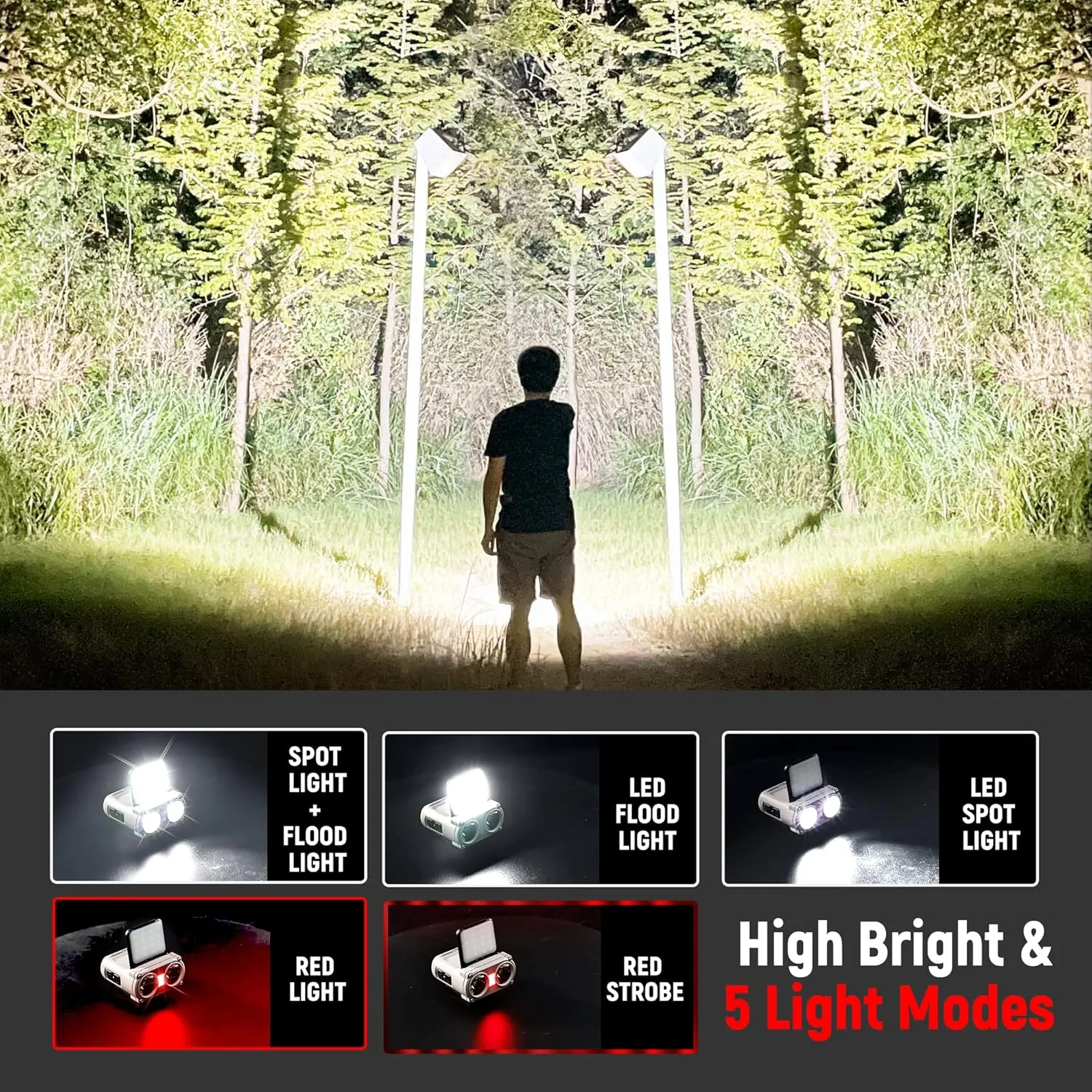 LED Hard Hat Light, 800Lumens Rechargeable Dimmable Clip on Cap Lights, 180°Adjustable Hands Free Hat Flashlight Headlamp Waterproof for Running, Camping, Hunting, Cycling, Emergency